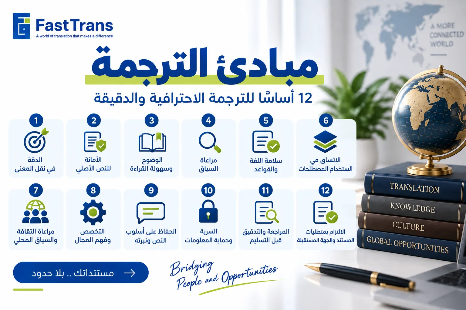 مبادئ الترجمة