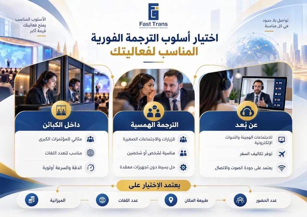 طريقة الترجمة الفورية في السعودية - 5 مراحل يمر بها المترجم من التحضير حتى المنصة 12 image 52